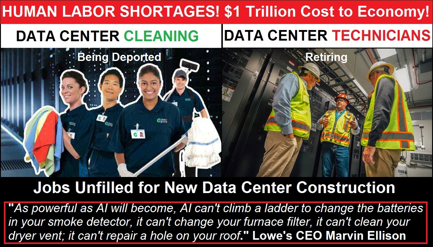 lack-of-skilled-workers-for-data-center-construction